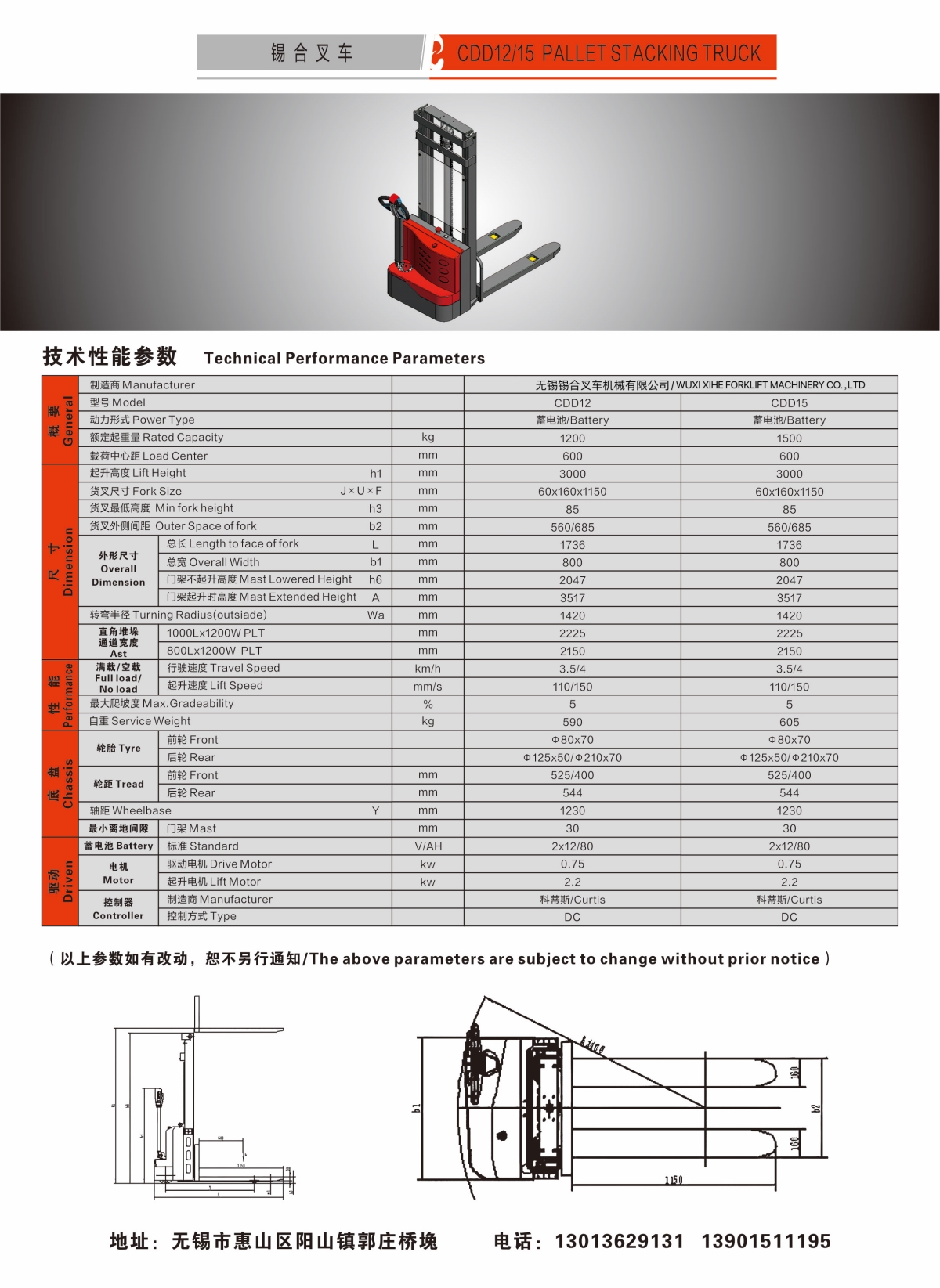 CDD12-15參數.jpg