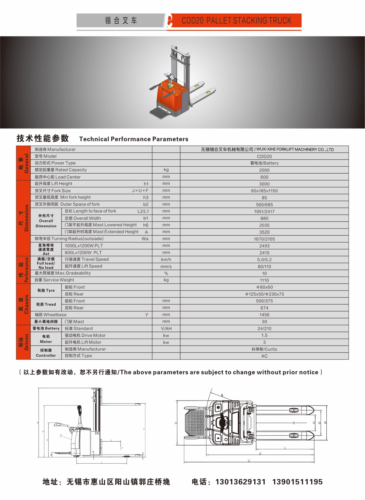 CDD20參數.jpg